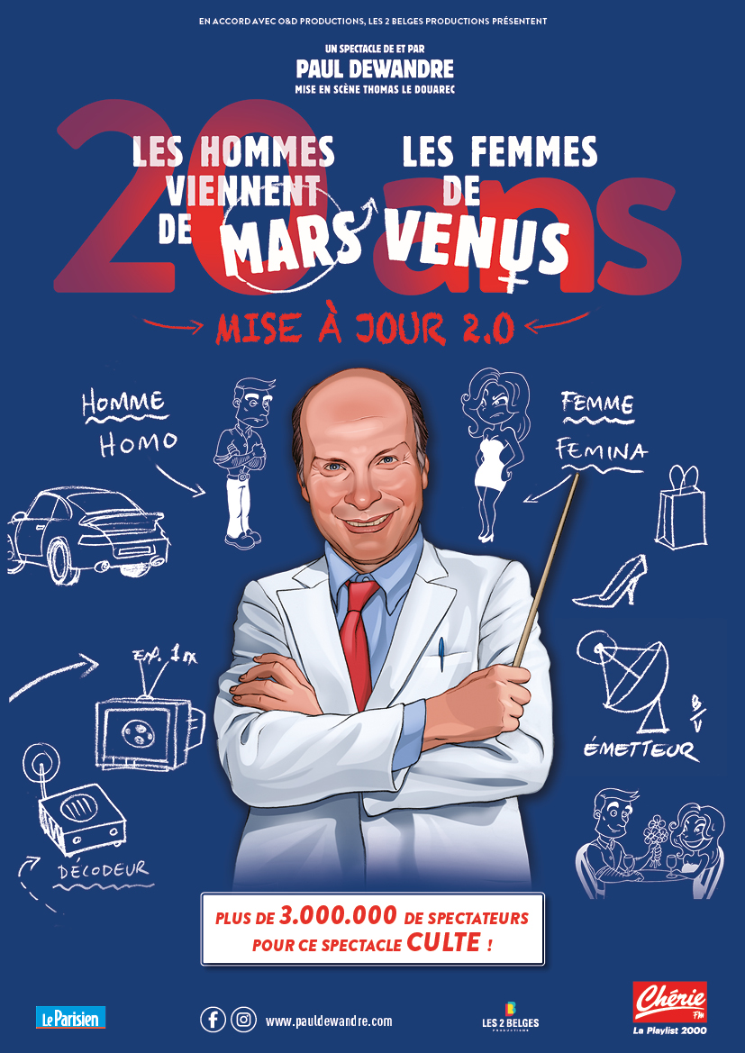 qui sommes-nous ? 2belges
